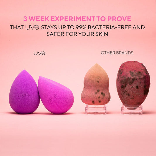 Violet Antimicrobial Makeup Sponge