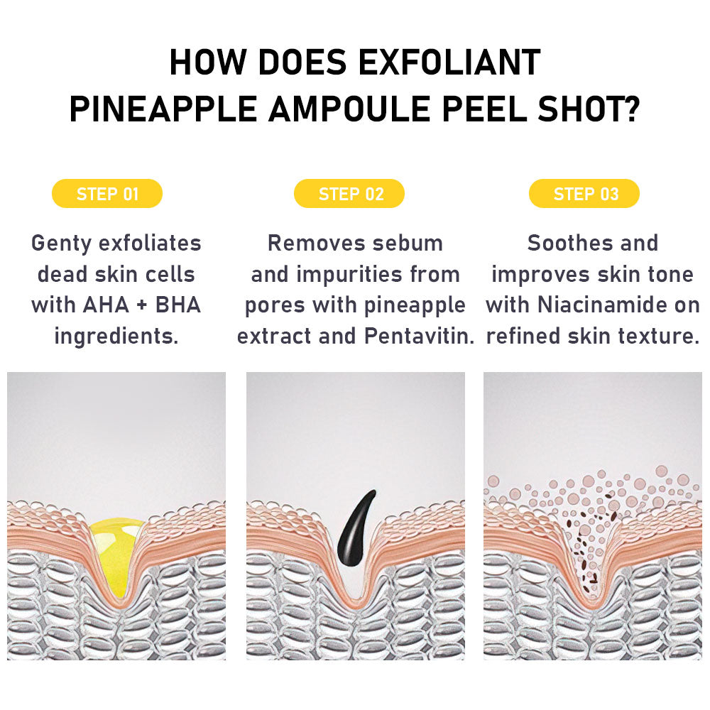 Phofay Gentle Peeling Solution – Papaya Enzyme AHA BHA