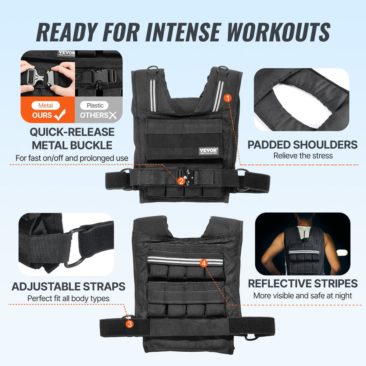 Adjustable Weighted Vest, 35lb Weight Vest With Iron Weights, Shoulder Pad, And Reflective Stripe, Body Weight Vest Exercise Set For Men Women, Workout Equipment For Strength Training Running