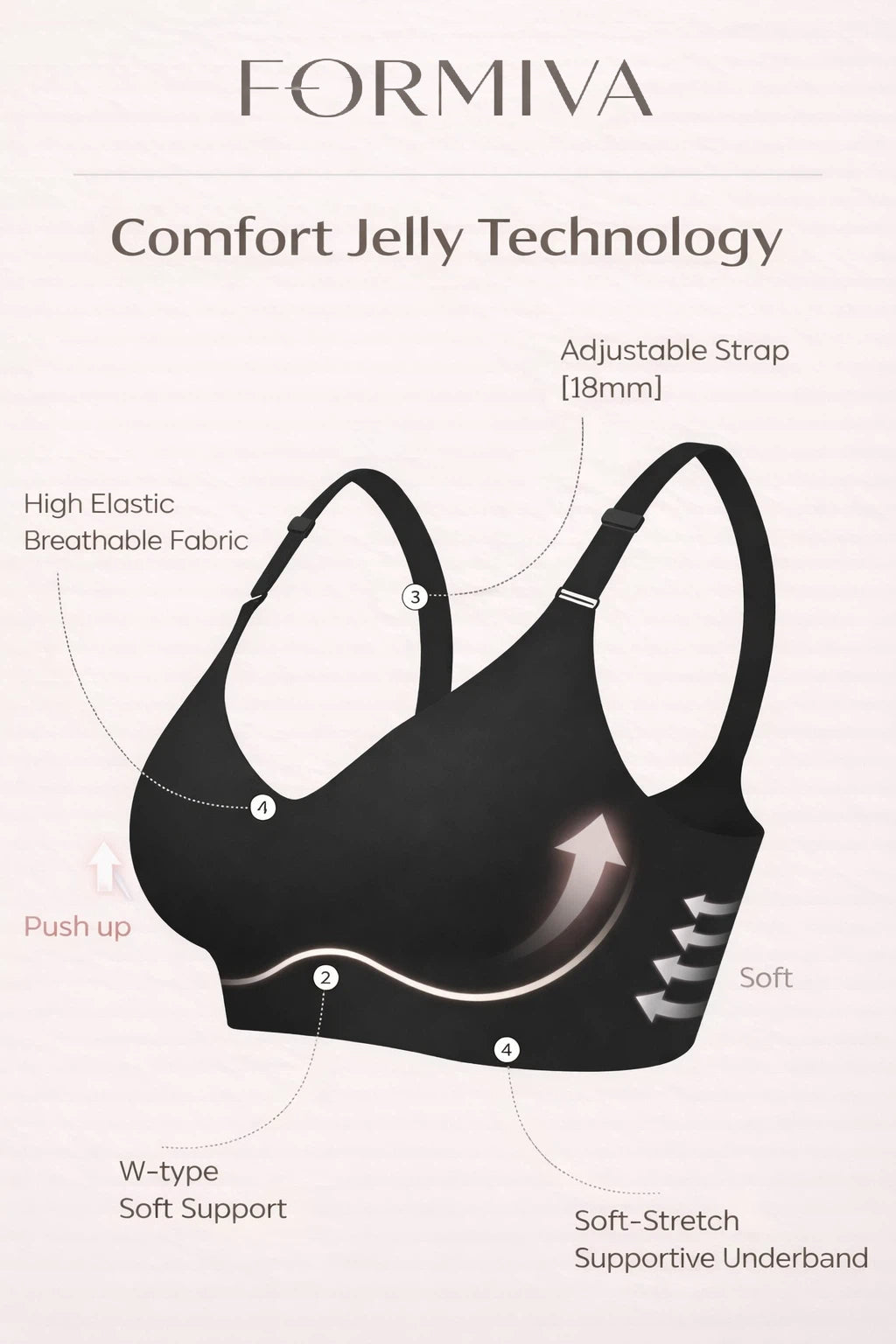 Comfortable Seamless Full Coverage Bra For Women Wireless Bras With Soft Support Regular And Plus Size