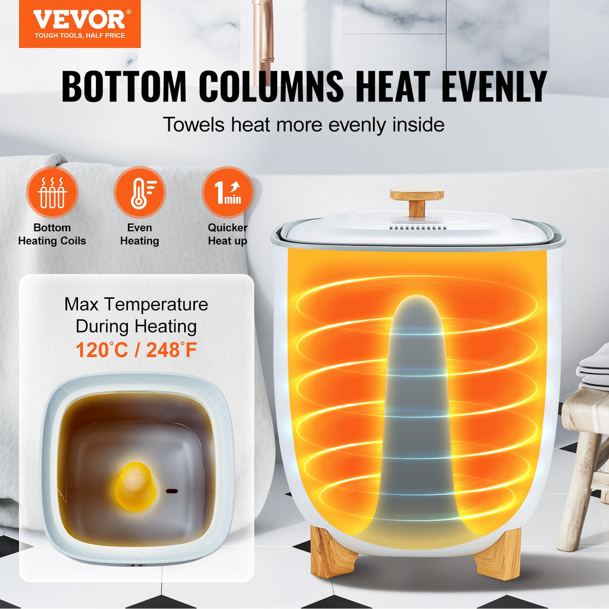 VEVOR Towel Warmer 25L, Towel Warmer Bucket With 2 Heating Modes,  Auto Shut Off, Bottom Heating Columns, LED Screen, Large Towel Warmer For Bathroom, Spa, Bathrobe, Blanket & Pajama