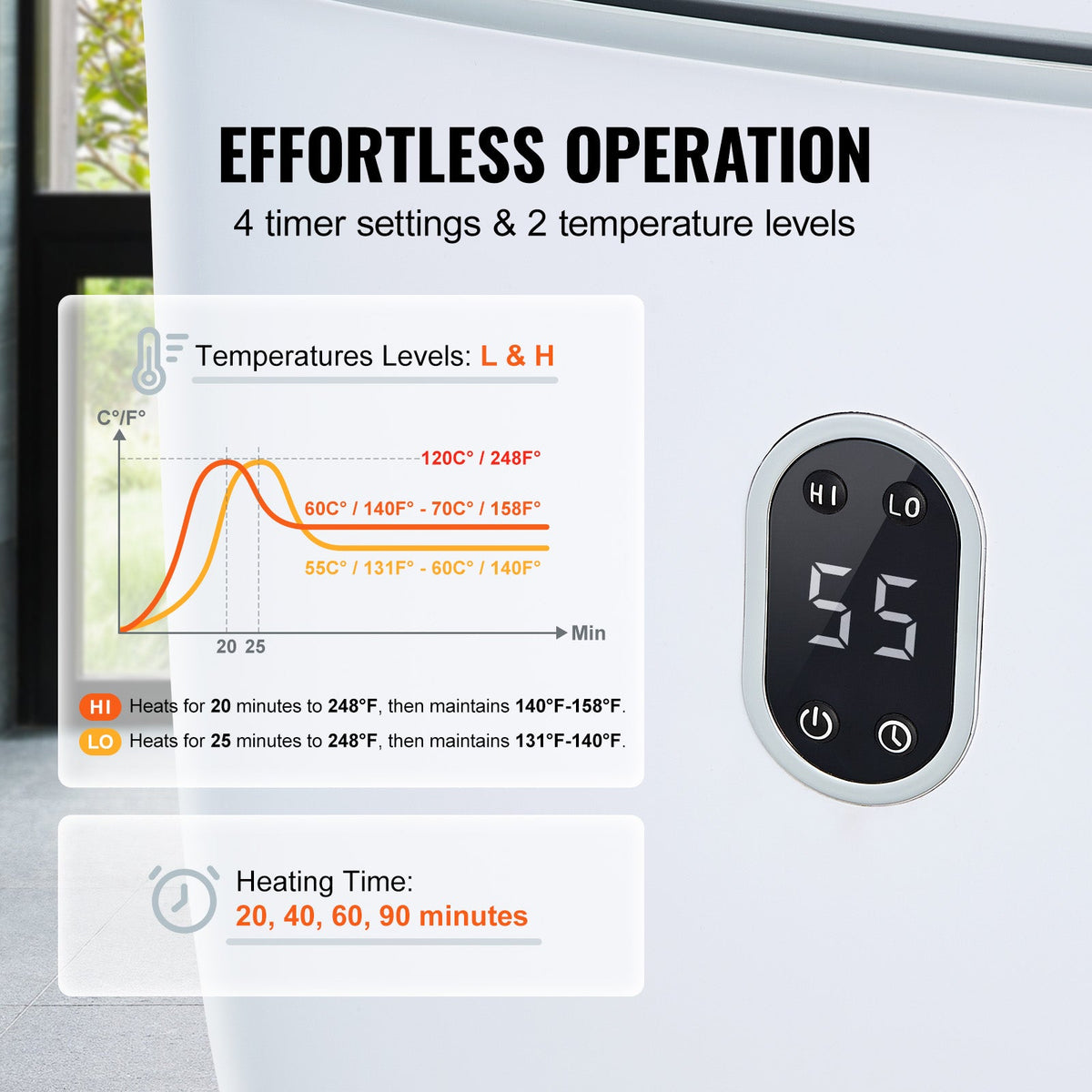 VEVOR Towel Warmer 25L, Towel Warmer Bucket With 2 Heating Modes,  Auto Shut Off, Bottom Heating Columns, LED Screen, Large Towel Warmer For Bathroom, Spa, Bathrobe, Blanket & Pajama