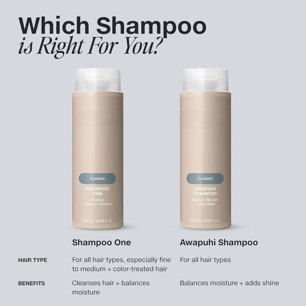 Awapuhi Shampoo, Hydrating Repair Oil Control Long Lasting Fragrance Hair Cleansing Shampoo