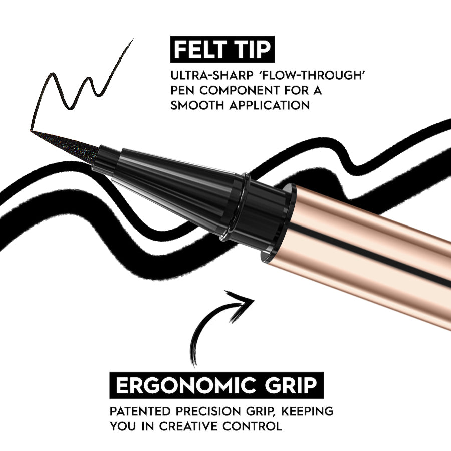 Phofay Waterproof Long-Lasting Liquid Eyeliner – 1 ML / 0.03 FL. OZ