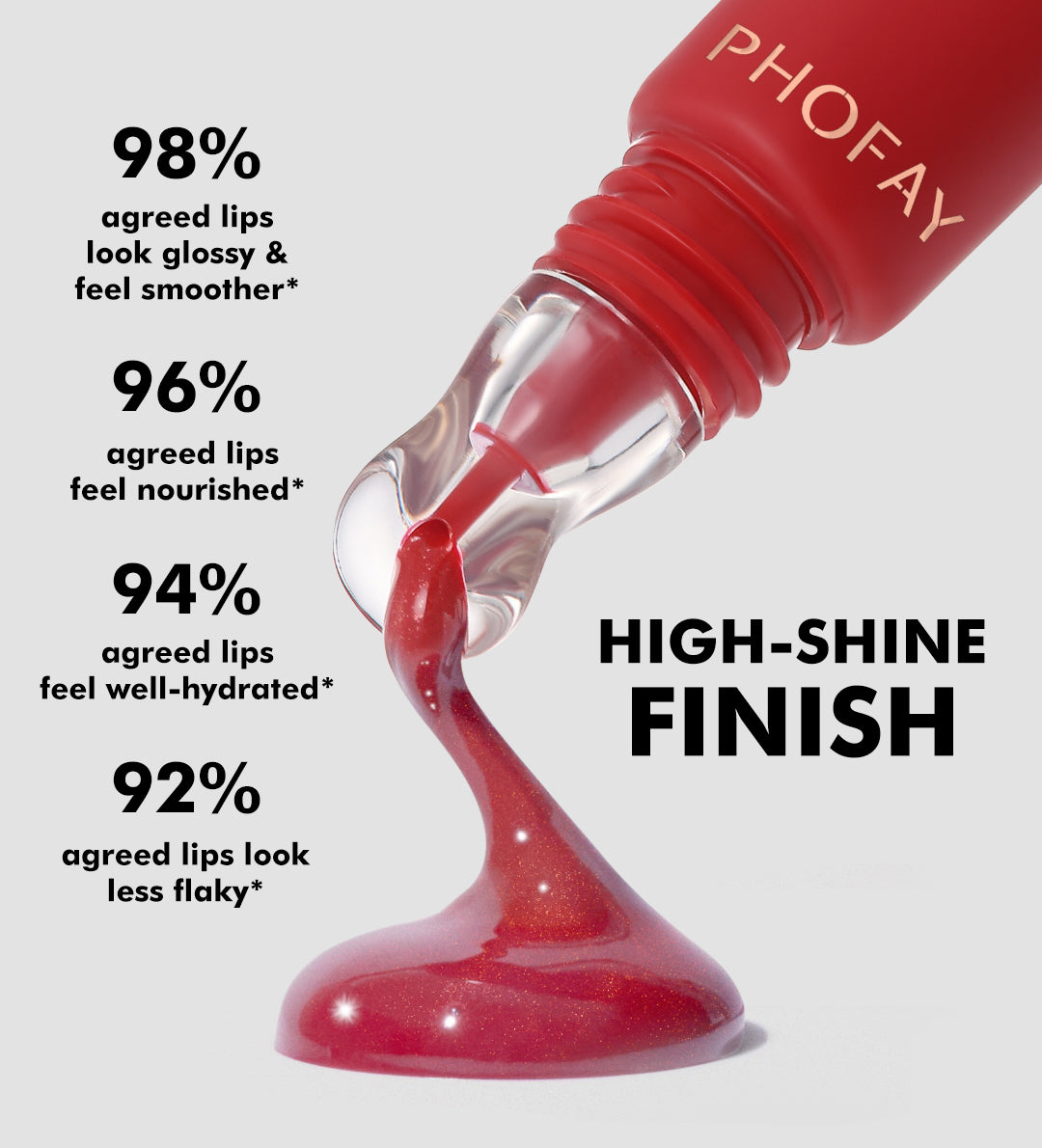 Phofay Moisturizing Nourishing Lip Treatment – 14ml