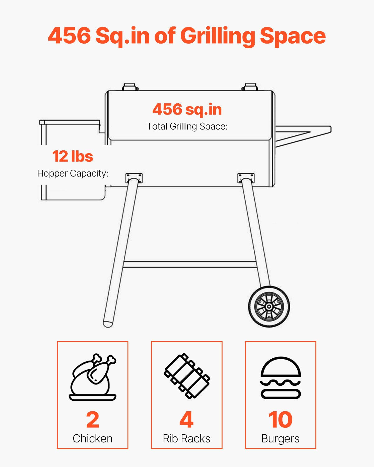 Wood Pellet Grill Smoker Outdoor Electric BBQ Grills 456 Sq.in Cook Area