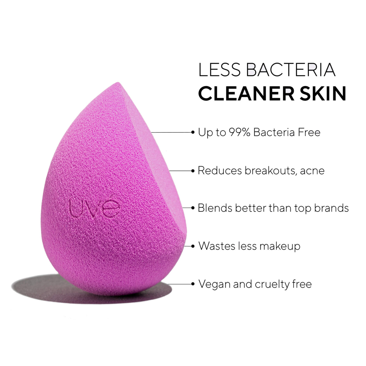 Helio Antimicrobial Makeup Sponge