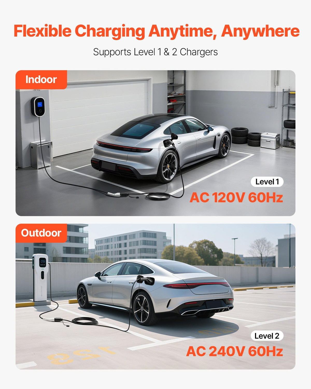 EV Charger Extension Cable, 32Amp 21 Ft J1772 Extension Cord Compatible With 120V-240V SAE J1772 Electric Vehicle Chargers, Level 1/Level 2 IP66 Heavy Duty Car Charging Cable With Carrying Bag