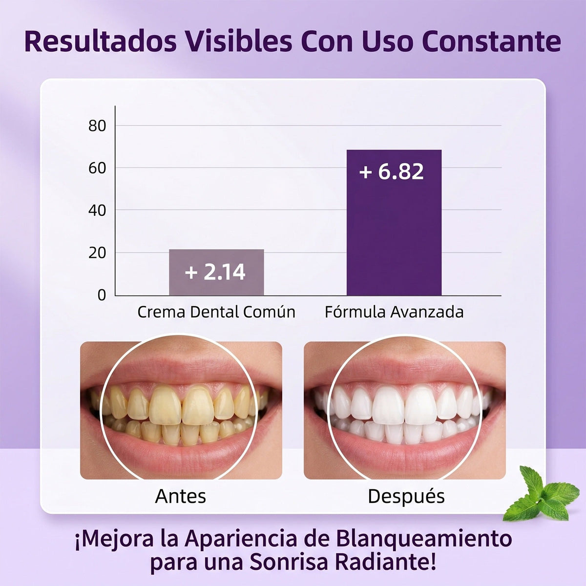 Brighten Teeth Mint Toothpaste, Gentle Polishing Stain Removal