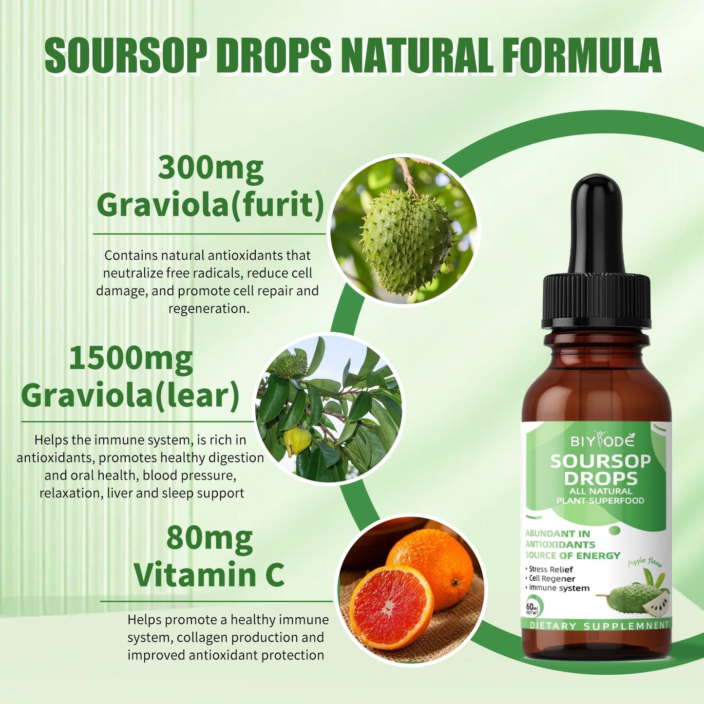 Soursop Graviola Drops In-Stock Ready To Ship BIYODE Wholesale & Customizable