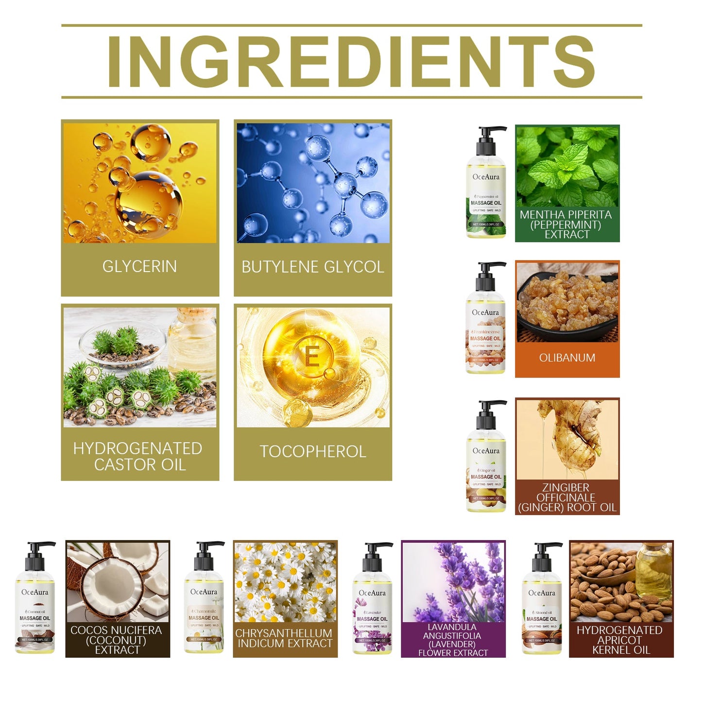 OceAura Plant Body Essential Oil (Ginger Oil), Hydrating And Moisturizing Body Moisturizing Massage Essential Oil