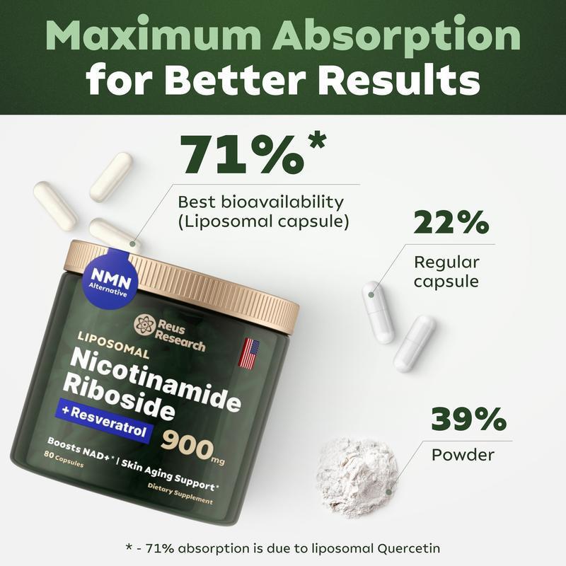Liposomal Nicotinamide Riboside 900mg Resveratrol & Quercetin – NAD Supplement Plus for Anti Aging, Cellular Energy & Improve Health- 80 Capsules