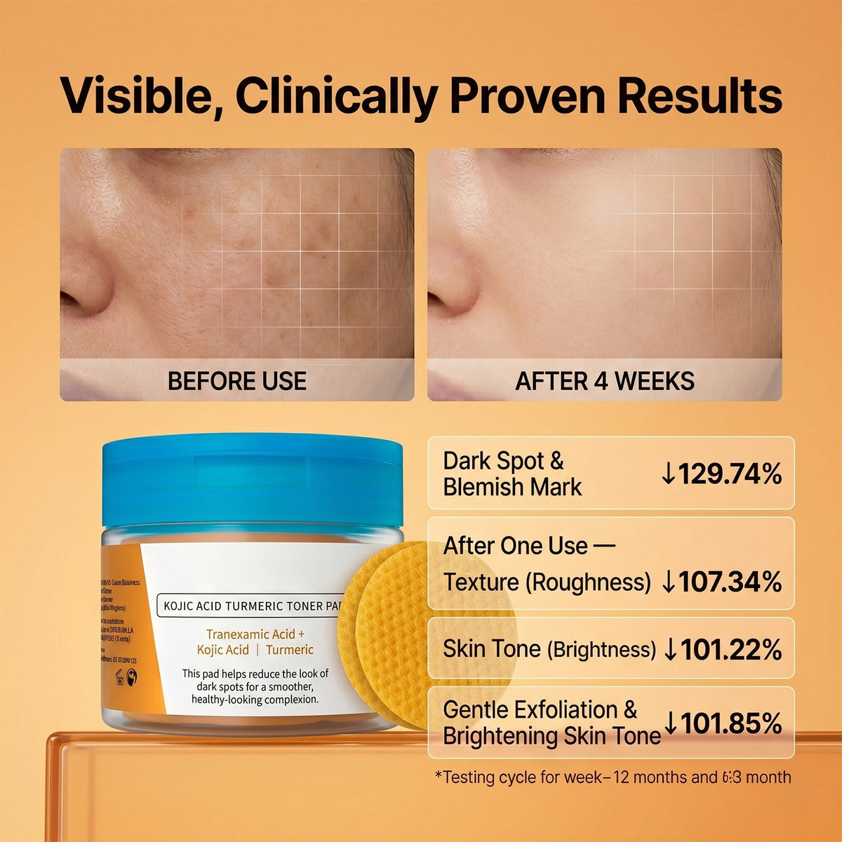 Kojic Acid Turmeric Toner Pads, Exfoliating Facial Cotton Pads