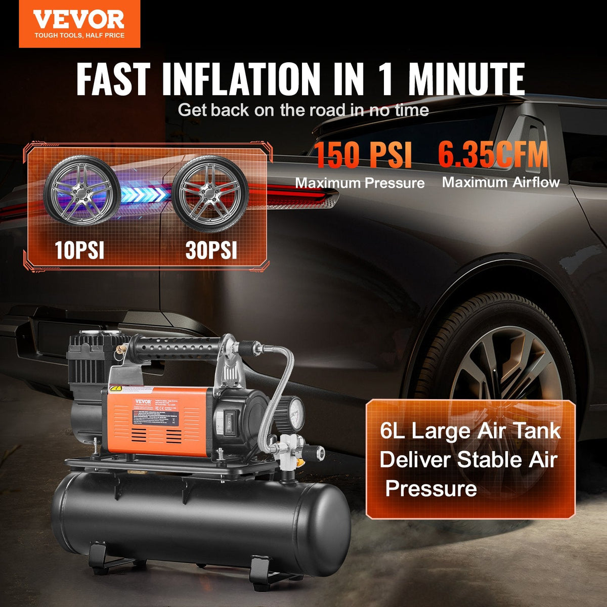 Heavy Duty Air Compressor & 6L Tank 6.35CFM Portable Tire Inflator 150PSI