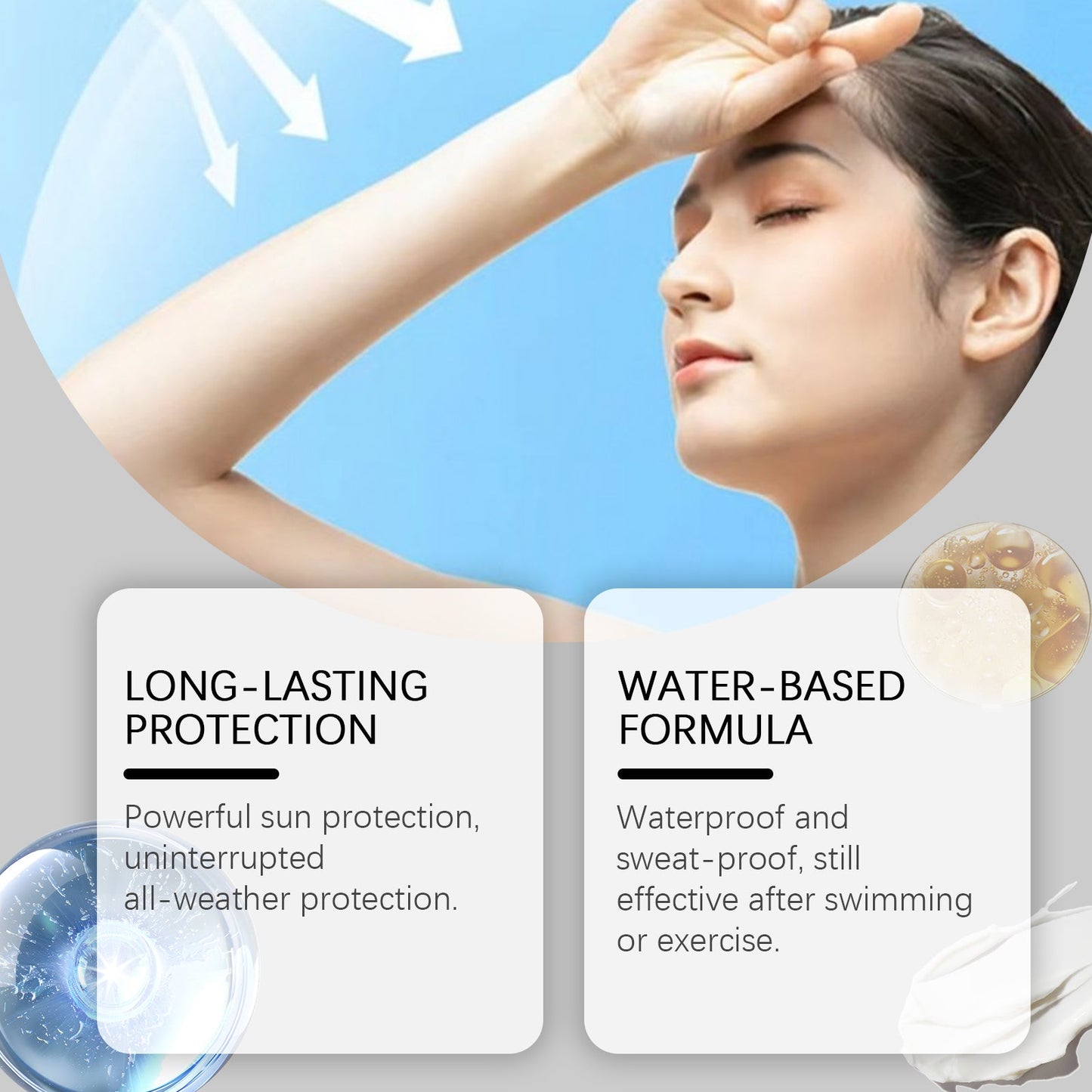 Wiyun Moisturizing Protective Cream For Outdoor Uv Protection Refreshing Moisturizing And Brightening Care Cream For Skin