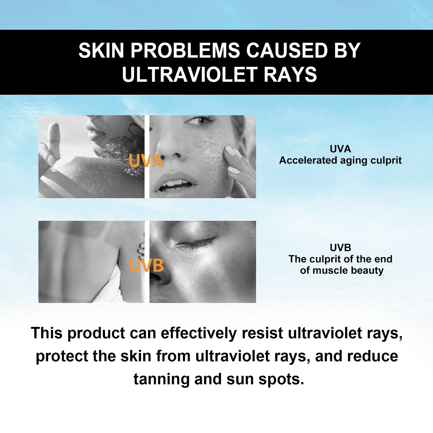 OceAura Sunscreen Spray, Moisturizing And Refreshing Protective Spray For Outdoor Uv Protection