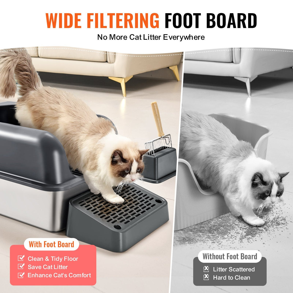 6 In Deep Cat Litter Box Odor-Free Litter Box With Filtering Foot Board