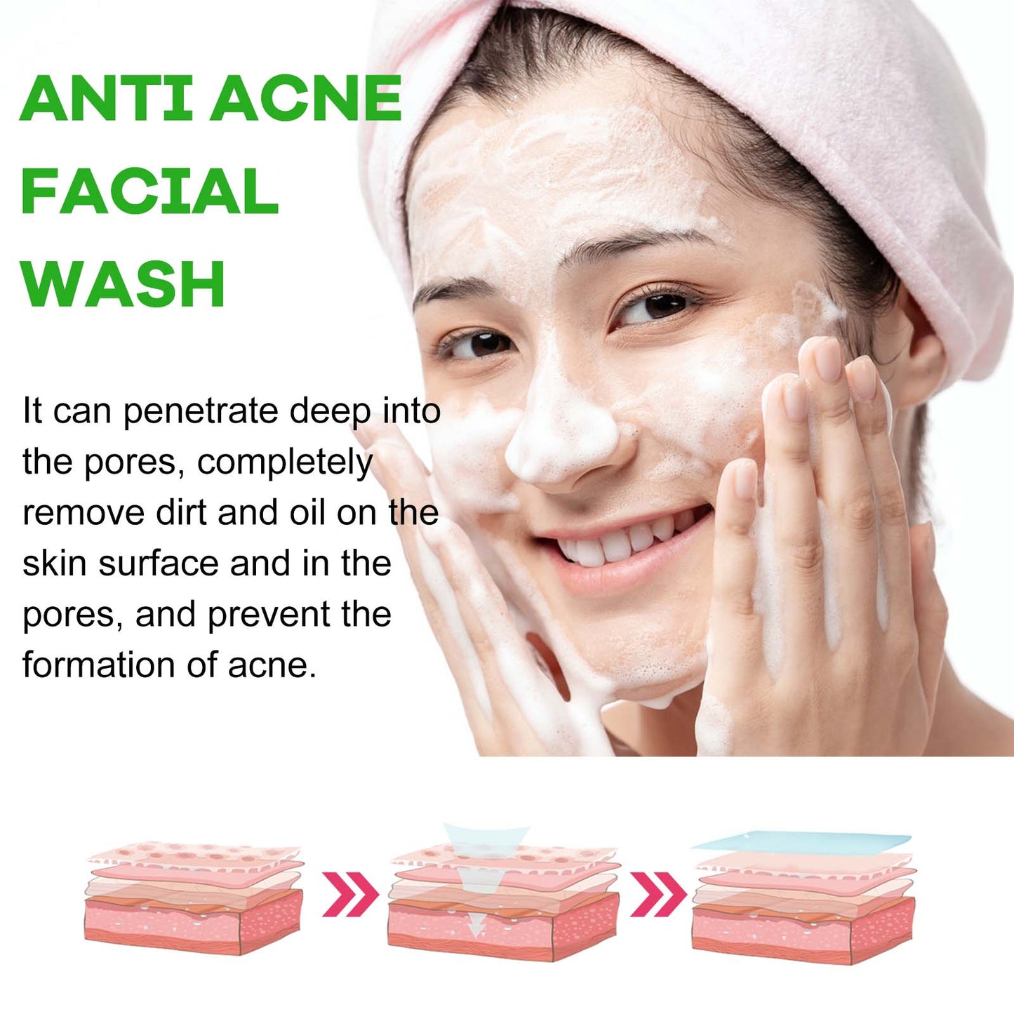 EELHOE Anti Acne Facial Wash, Deep Clean Oil Dirt Blackhead Acne Shrink Pores Refreshing And Comfortable
