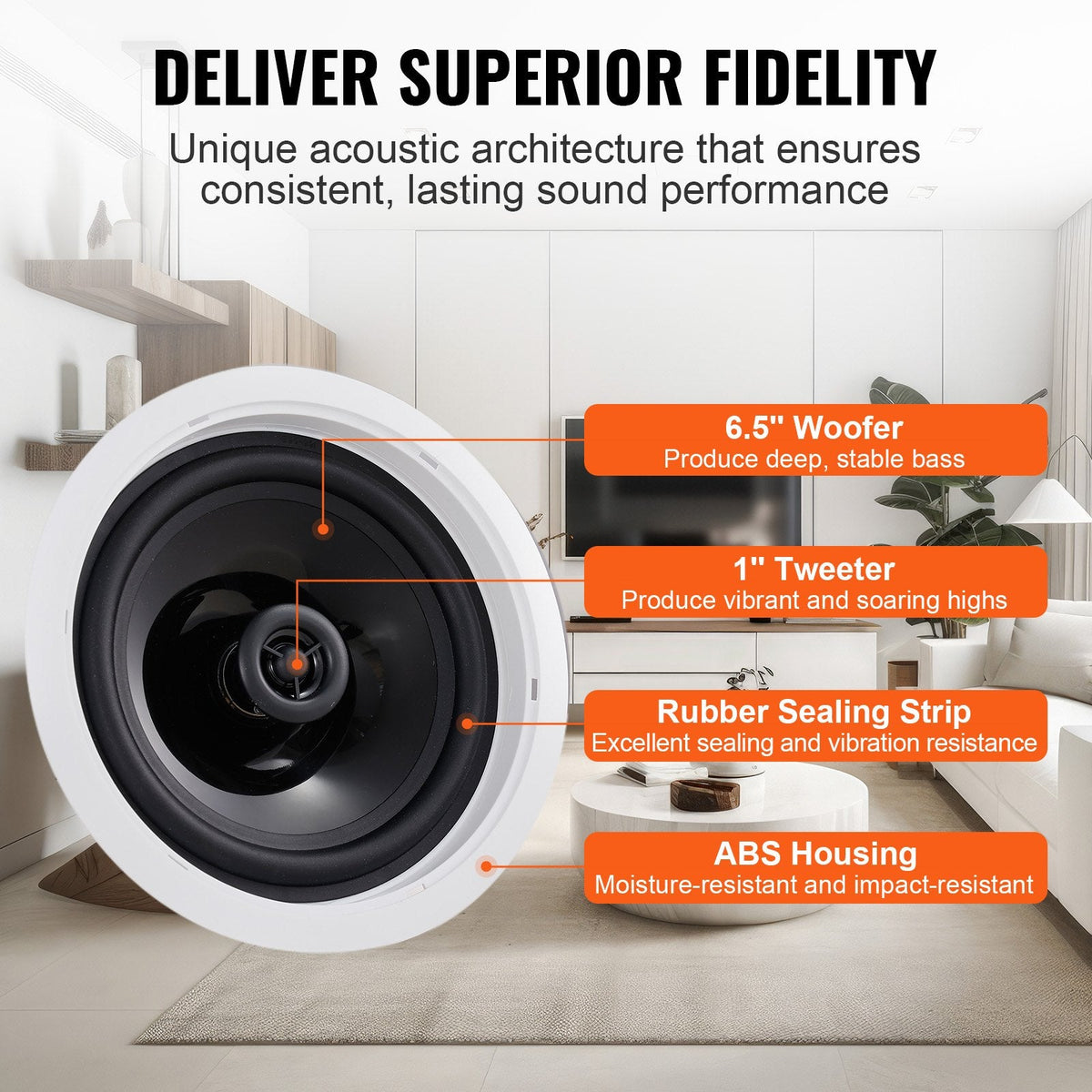 4 PCs 6.5'' Bluetooth In Ceiling Speakers, 150W, Flush Mount Ceiling & In-Wall Speaker System With 8ΩImpedance 89dB Sensitivity, For Home Kitchen Living Room Bedroom Or Covered Outdoor Porches