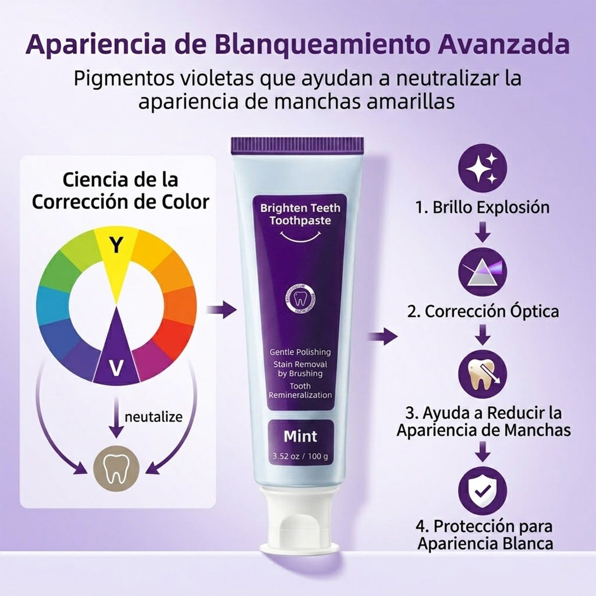 Brighten Teeth Mint Toothpaste, Gentle Polishing Stain Removal