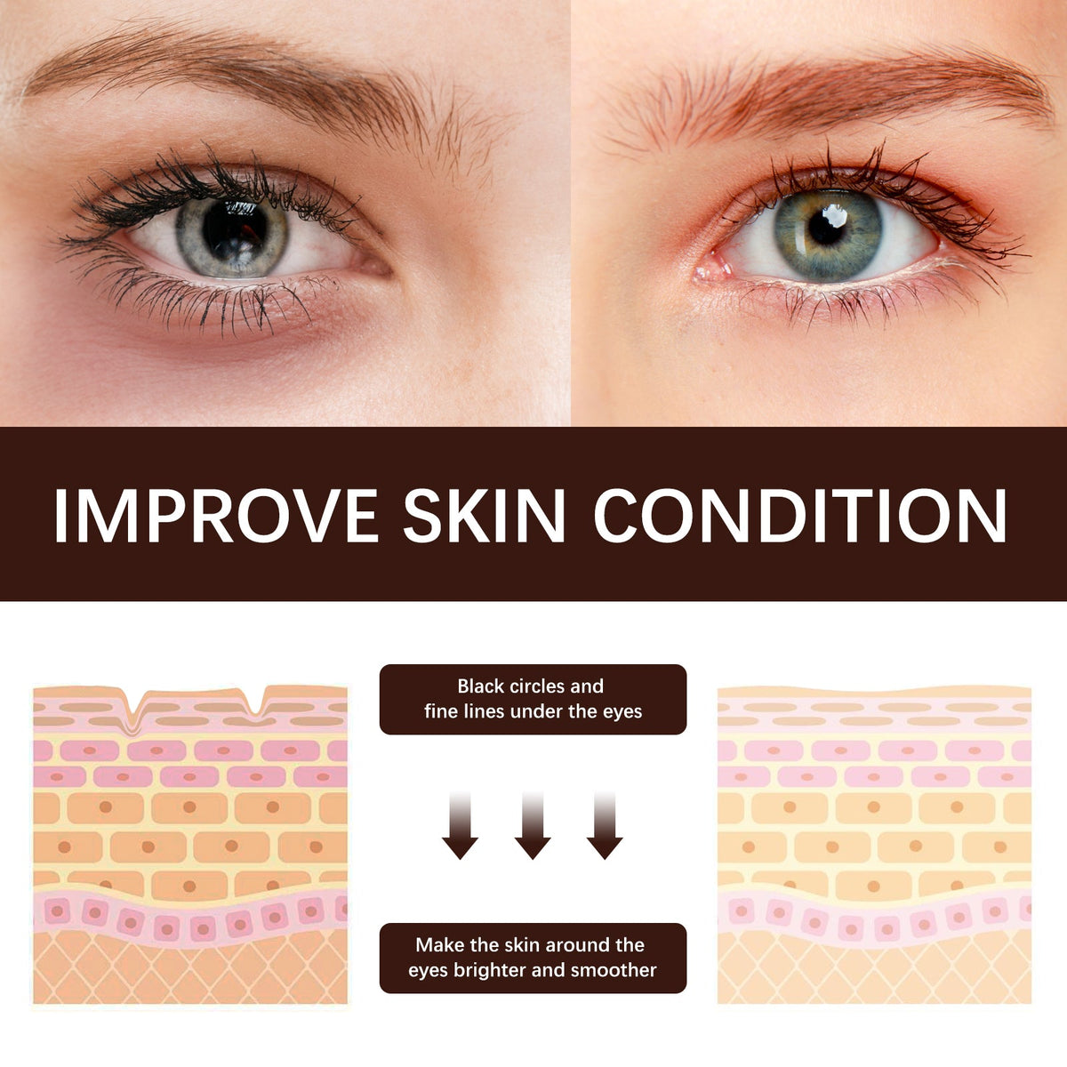 Wiyun Retinol Eye Cream Firming, Moisturizing, Lifting And Smoothing Fine Lines Crow's Feet Anti-wrinkle Eye Cream