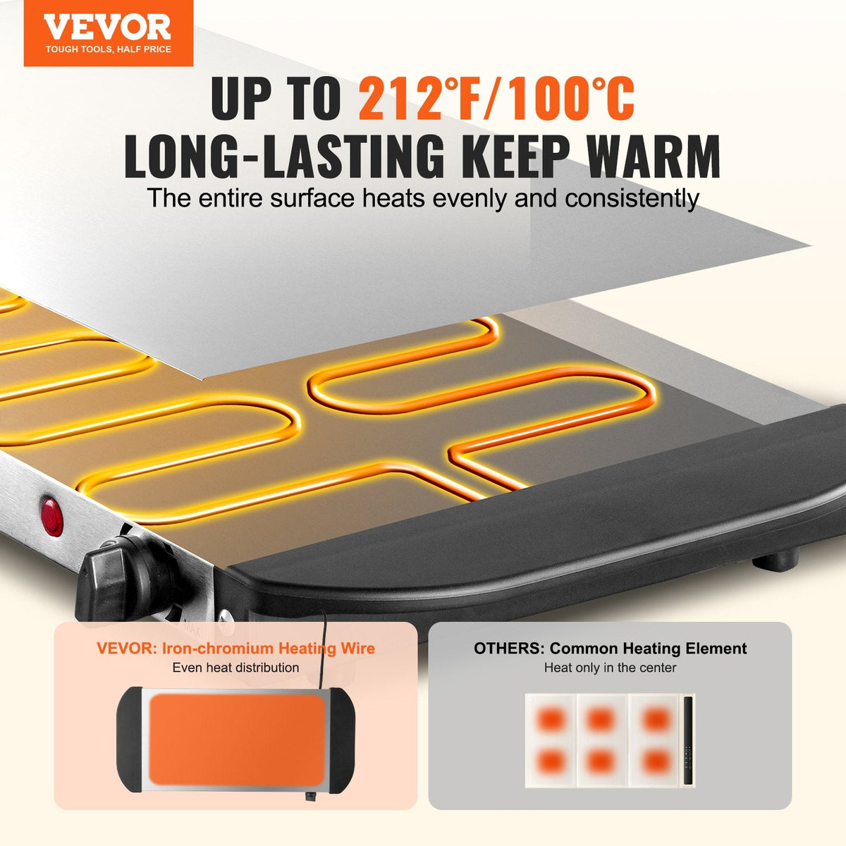 VEVOR Electric Warming Tray Buffet Food Warming W Temp Control Stainless Steel