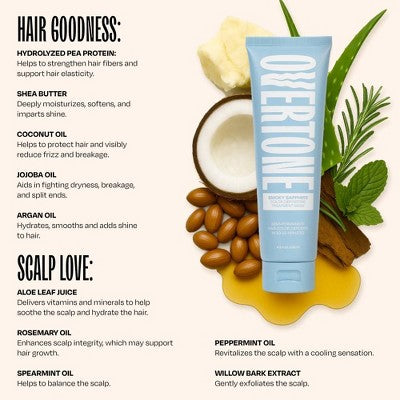 Overtone Smoky Sapphire Hair Mask- Semi-Permanent Hair Dye & Color Conditioner Misty Turquoise for Brown & Blonde Hair - New