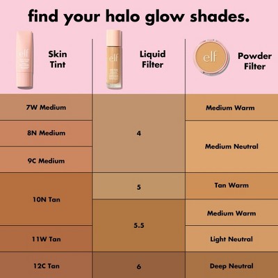 e.l.f. Halo Glow Skin Tint Light Coverage Foundation SPF 50 7 Medium Warm 1 fl oz - Imperfect Box