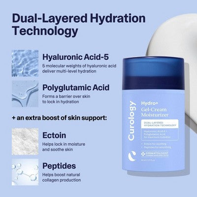 Curology Hydro+ Gel Cream Moisturizer 1.7 fl oz - Imperfect Box