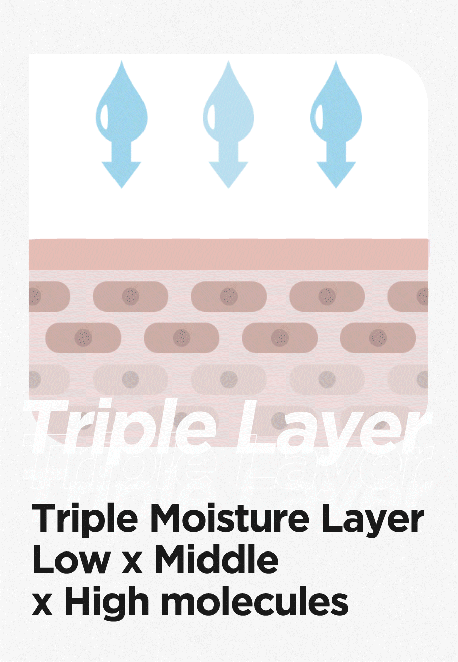 [Damage Box] Isntree Hyaluronic Acid Aqua Gel Cream