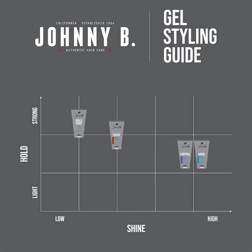 Johnny B Mode Styling Gel