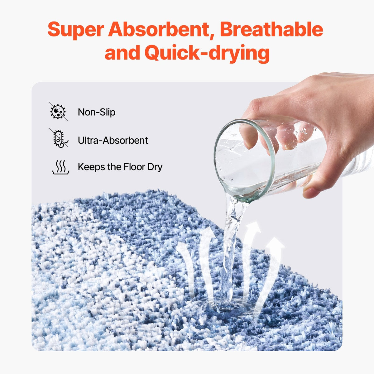 Bathroom Rug Absorbent Soft Bath Mat Machine Washable Quick Dry Non-Slip