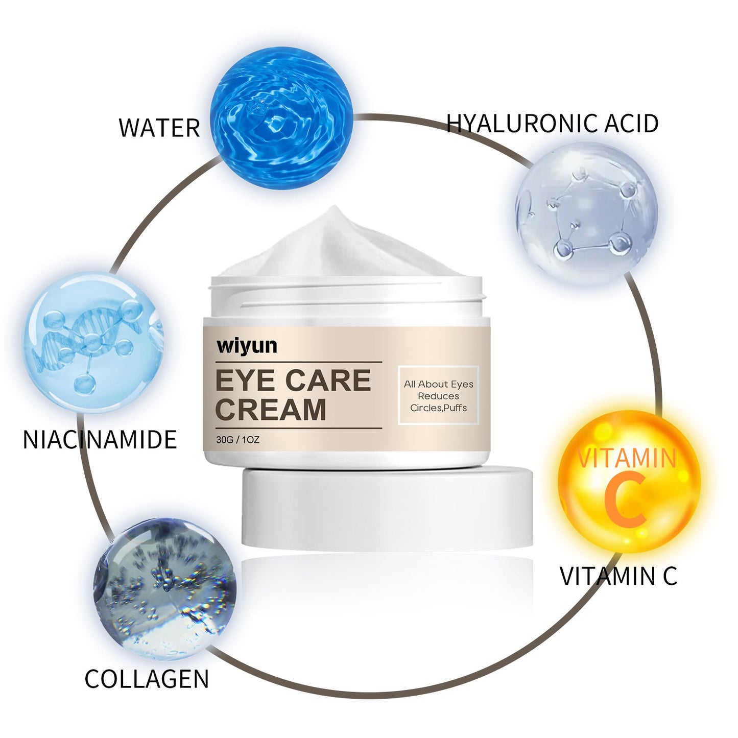 WIYUN Eye Care Cream Moisturizes The Skin Around The Eyes And Lightens Bags, Dark Circles, Fine Lines, Crow's Feet And Firming Eye Cream