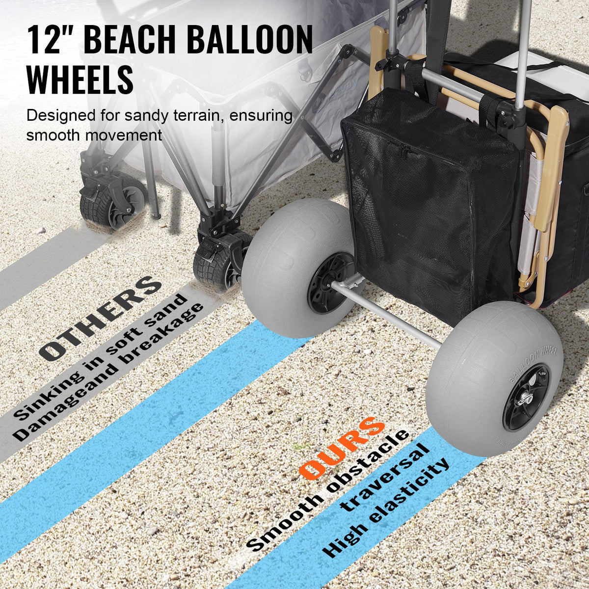 VEVOR Beach Dolly With Big Wheels For Sand, 29.9 X 15.4Cargo Deck, W12Balloon Wheels, 165LBS Loading Capacity Folding Sand Cart  27 To 44.7 Adjustable Height, Heavy Duty Cart For Beach