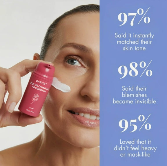 Temperature Changing Protection Foundation, Lightweight Breathable, Daily Portable Natural Base Makeup