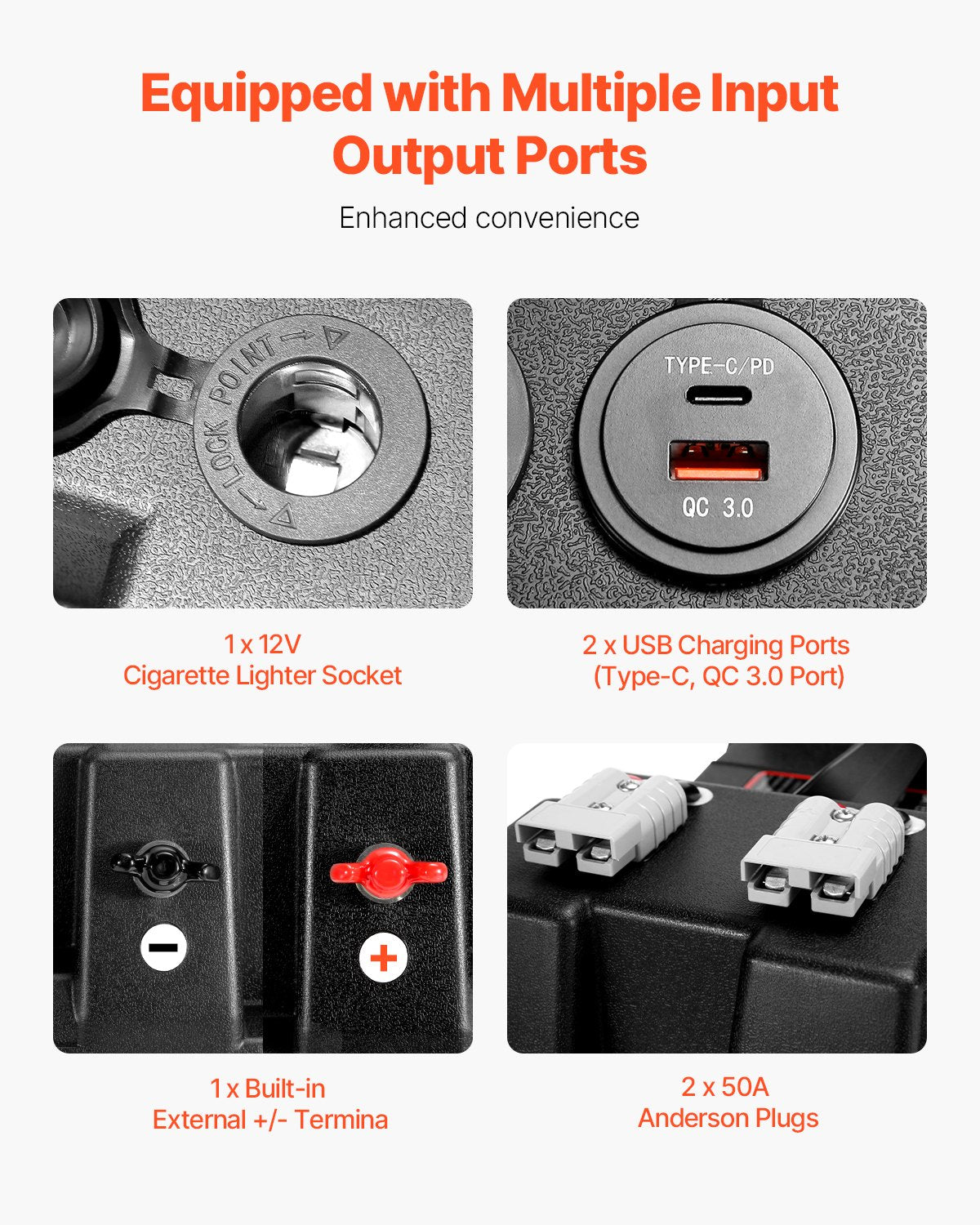 Battery Box Group 24/31 Smart Battery Box 12V/24V/36V For Trolling Motor