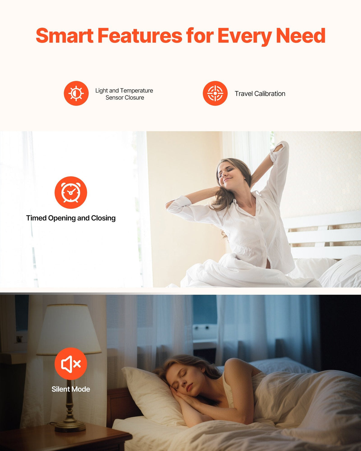 Automatic Curtain Opener, APP And Remote Control, Hub Included, Electric Smart Curtain Opener Compatible With Alexa And Google Home, Timed Opening And Closing, Silent Mode, For Roman Rods