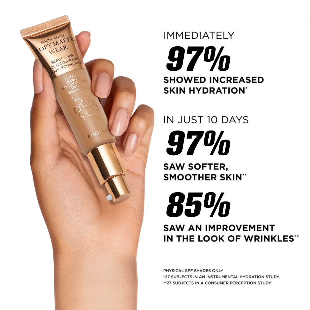 Phofay Flawless Oil-Control Foundation – 30ml