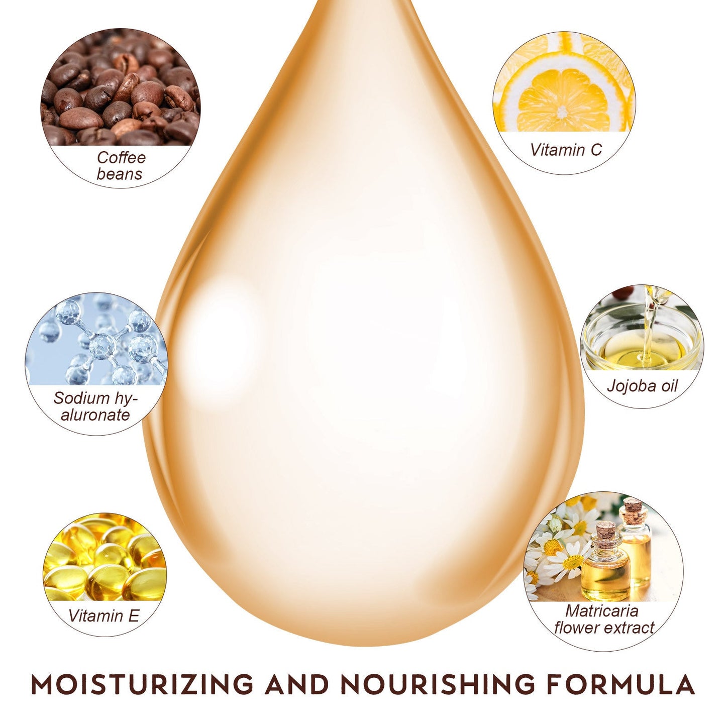 EELHOE Anti-Aging Eye Serum, Eye Bags, Pores, Eyes, Fine Lines And Dark Circles Care Essence