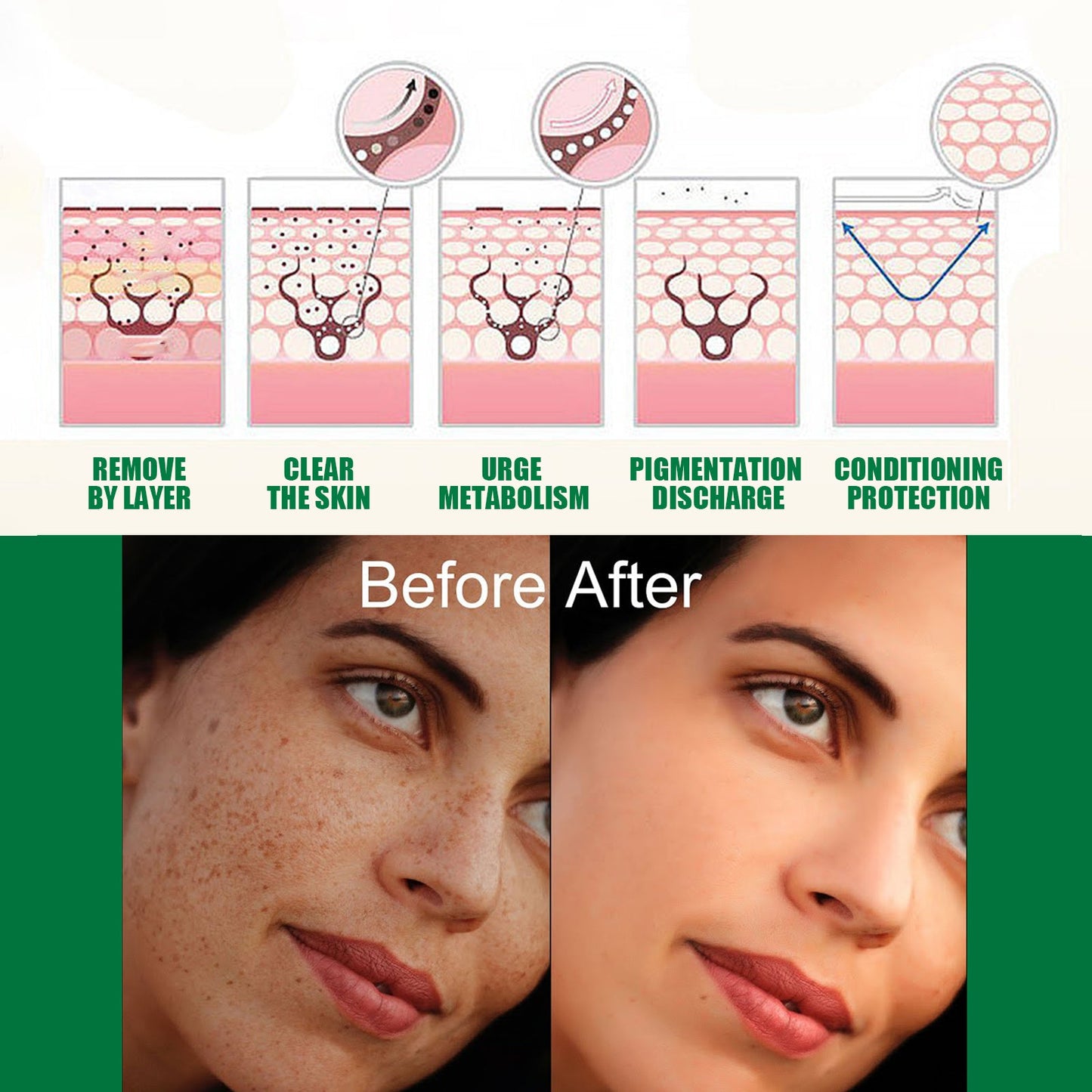 EELHOE Brightening Essence lightens spots, moisturizes facial skin, hydrates and brightens daily skin care and beauty essence