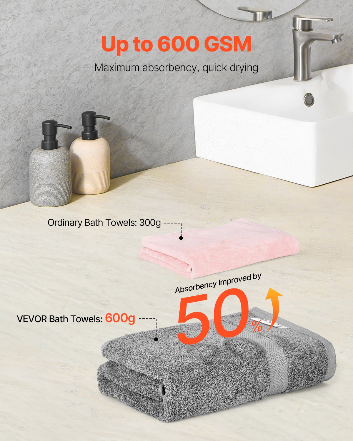 6-Piece Towel Set 600 GSM  Cotton Soft Towels For Bathroom Gym Hotel Spa
